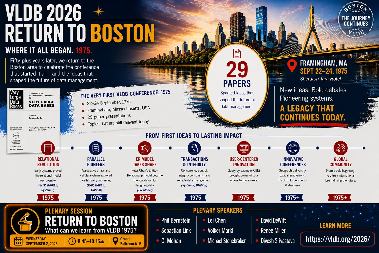 VLDB 2026 Return to Boston event poster